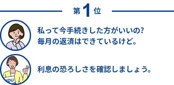 第1位　私って今手続した方がいいの？毎月の返済はできているけど。